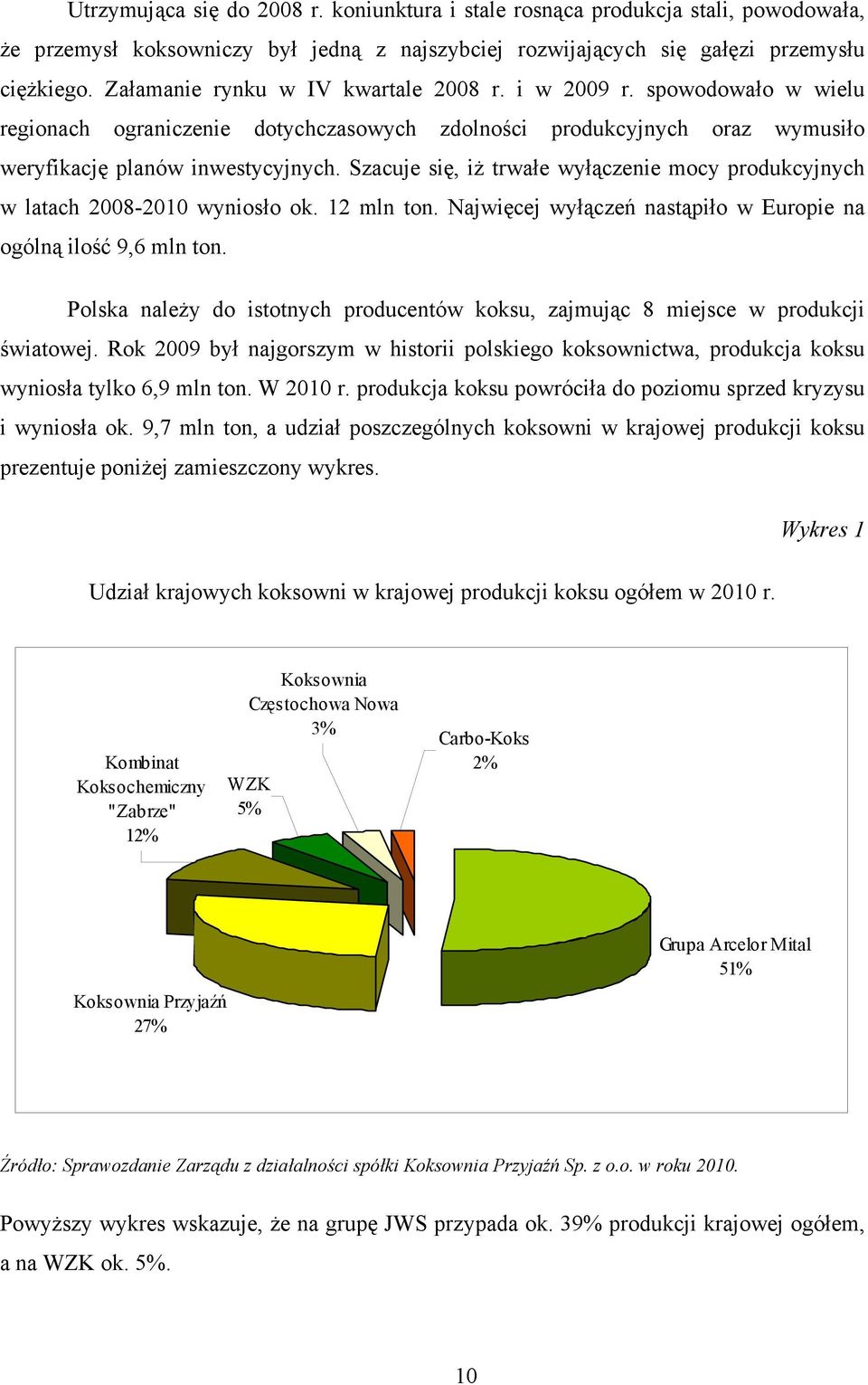 Szacuje się, iż trwałe wyłączenie mocy produkcyjnych w latach 2008-2010 wyniosło ok. 12 mln ton. Najwięcej wyłączeń nastąpiło w Europie na ogólną ilość 9,6 mln ton.