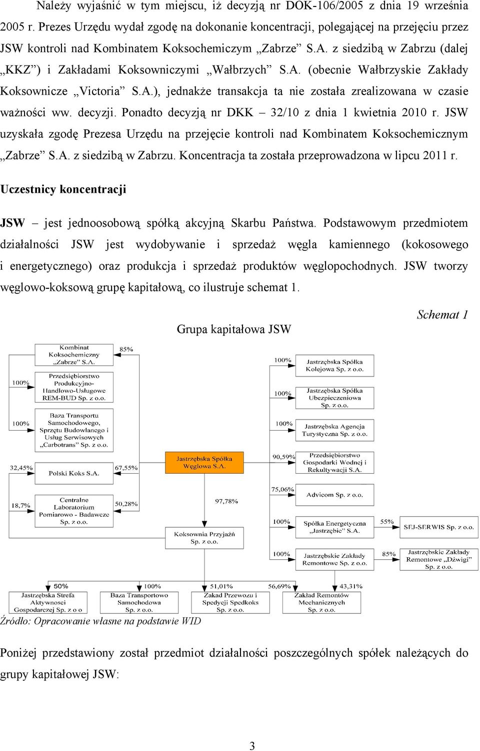 z siedzibą w Zabrzu (dalej KKZ ) i Zakładami Koksowniczymi Wałbrzych S.A. (obecnie Wałbrzyskie Zakłady Koksownicze Victoria S.A.), jednakże transakcja ta nie została zrealizowana w czasie ważności ww.