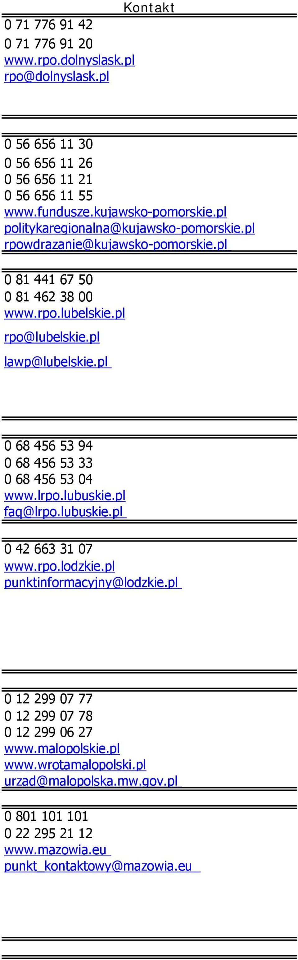 pl lawp@lubelskie.pl 0 68 456 53 94 0 68 456 53 33 0 68 456 53 04 www.lrpo.lubuskie.pl faq@lrpo.lubuskie.pl 0 42 663 31 07 www.rpo.lodzkie.pl punktinformacyjny@lodzkie.