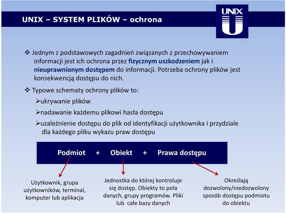 Typowe schematy ochrony plików to: ukrywanie plików nadawanie każdemu plikowi hasła dostępu uzależnienie dostępu do plik od identyfikacji użytkownika i przydziale dla każdego pliku