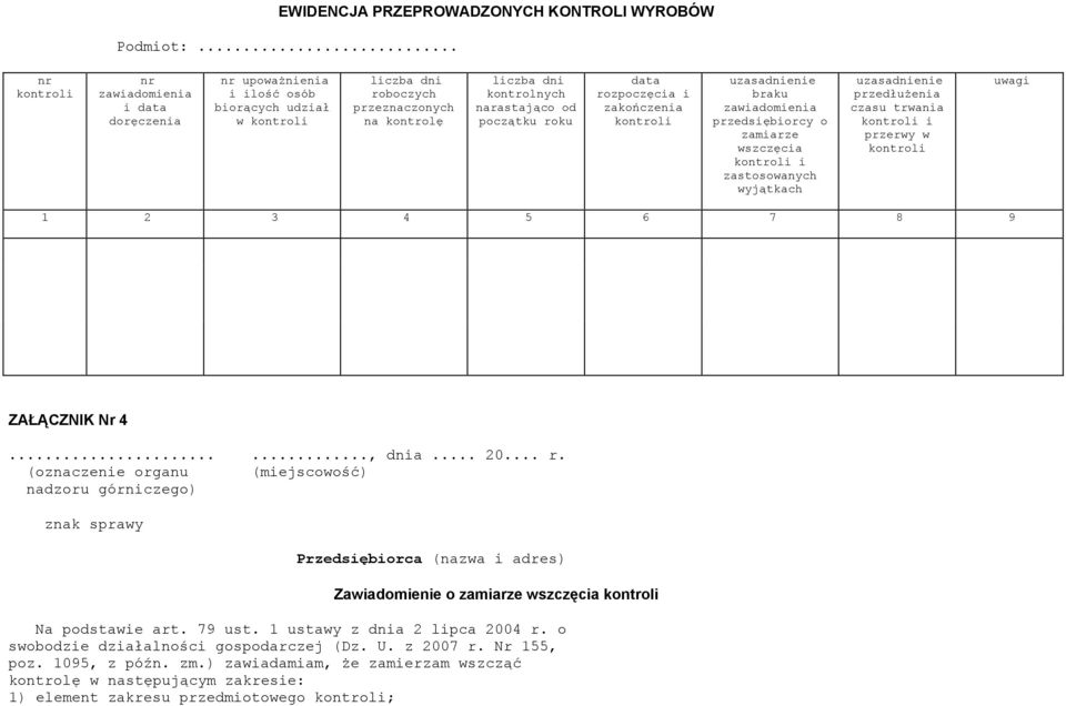 początku roku data rozpoczęcia i zakończenia kontroli uzasadnienie braku zawiadomienia przedsiębiorcy o zamiarze wszczęcia kontroli i zastosowanych wyjątkach uzasadnienie przedłużenia czasu trwania