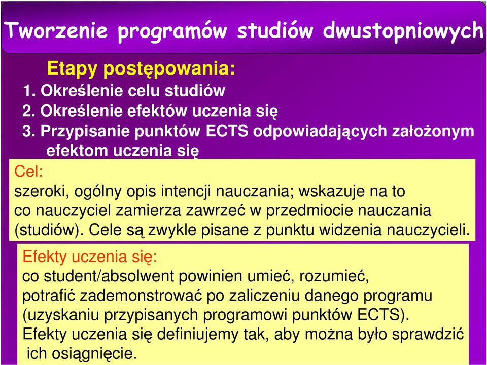 Przypisanie punktów ECTS odpowiadających założonym efektom uczenia się Cel: szeroki, ogólny opis intencji nauczania; wskazuje na to co nauczyciel zamierza zawrzeć w