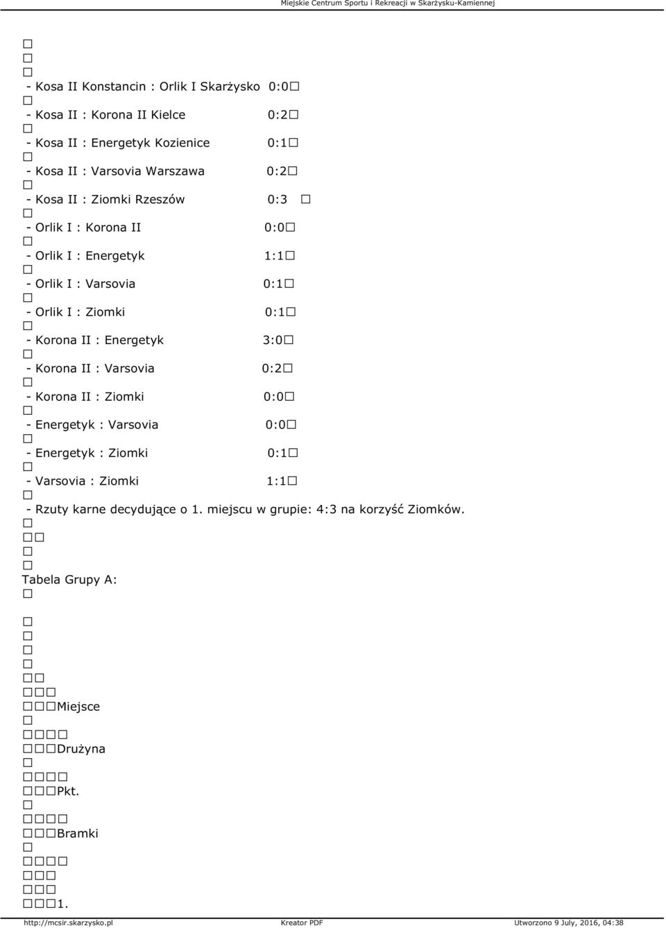 Ziomki 0:1 - Korona II : Energetyk 3:0 - Korona II : Varsovia 0:2 - Korona II : Ziomki 0:0 - Energetyk : Varsovia 0:0 - Energetyk : Ziomki