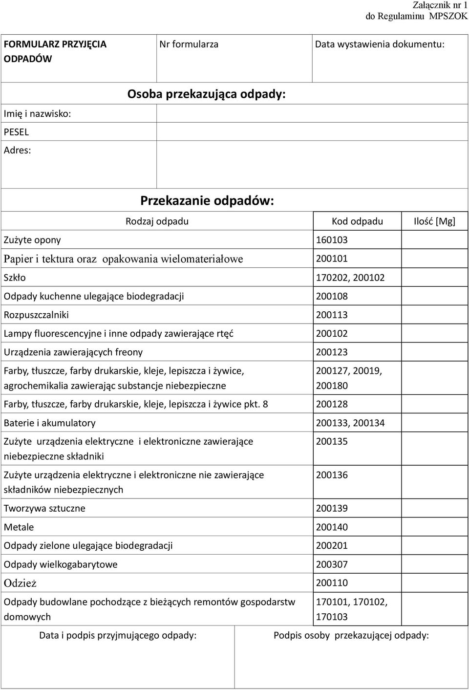 fluorescencyjne i inne odpady zawierające rtęć 200102 Urządzenia zawierających freony 200123 Farby, tłuszcze, farby drukarskie, kleje, lepiszcza i żywice, agrochemikalia zawierając substancje