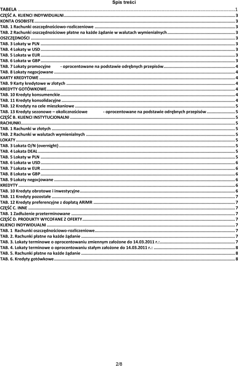 8 Lokaty negocjowane... 4 KARTY KREDYTOWE... 4 TAB. 9 Karty kredytowe w złotych... 4 KREDYTY GOTÓWKOWE... 4 TAB. 10 Kredyty konsumenckie... 4 TAB. 11 Kredyty konsolidacyjne... 4 TAB. 12 Kredyty na cele mieszkaniowe.