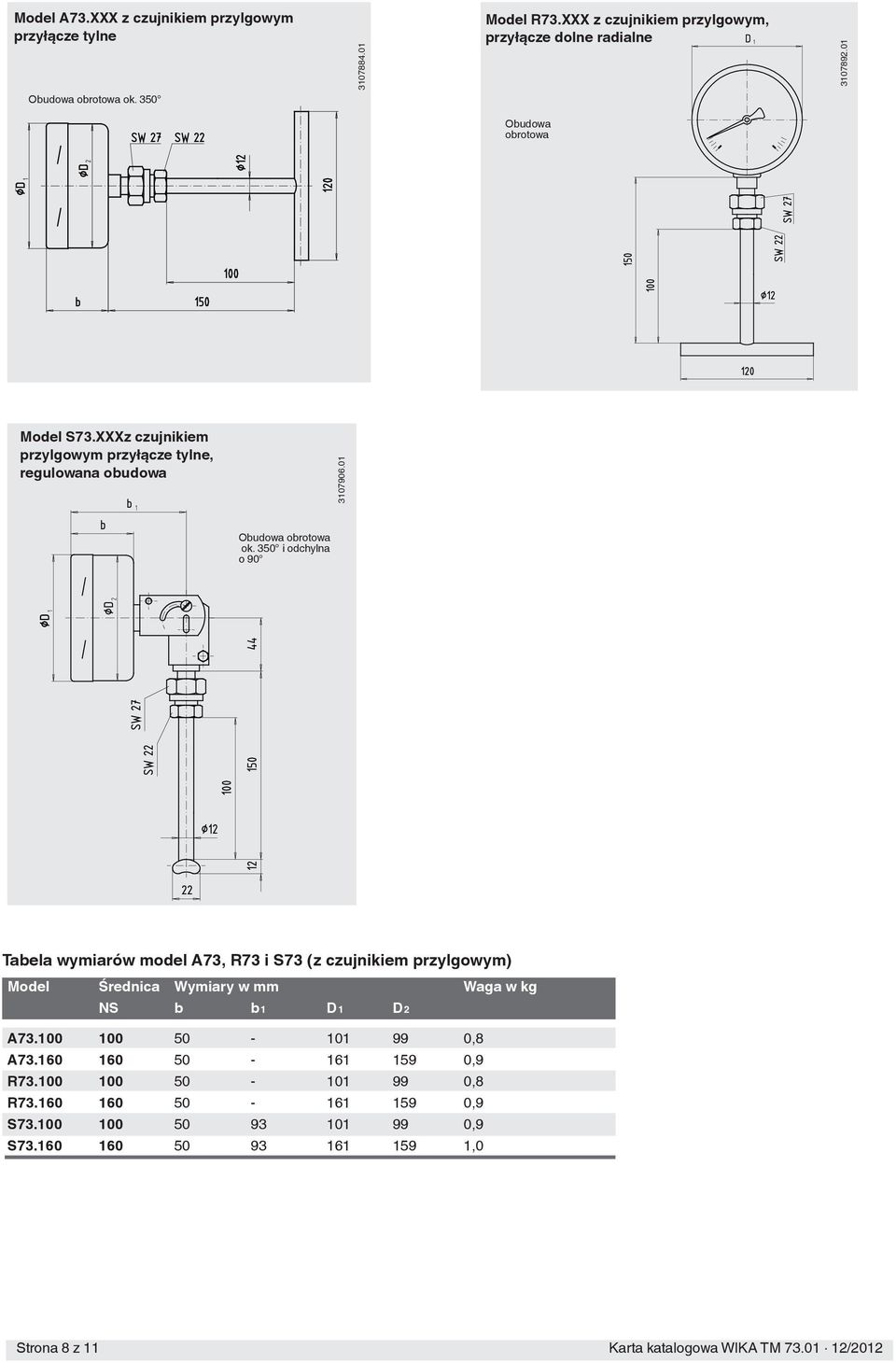 350 i odchylna o 90 Tabela wymiarów model A73, R73 i S73 (z czujnikiem przylgowym) Model Średnica Wymiary w mm Waga w kg NS b b 1 D 1 D 2 A73.