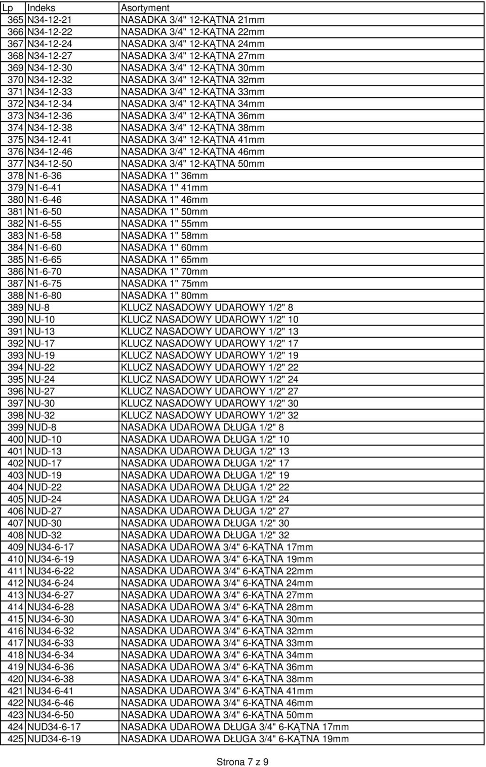 12-KĄTNA 38mm 375 N34-12-41 NASADKA 3/4" 12-KĄTNA 41mm 376 N34-12-46 NASADKA 3/4" 12-KĄTNA 46mm 377 N34-12-50 NASADKA 3/4" 12-KĄTNA 50mm 378 N1-6-36 NASADKA 1" 36mm 379 N1-6-41 NASADKA 1" 41mm 380