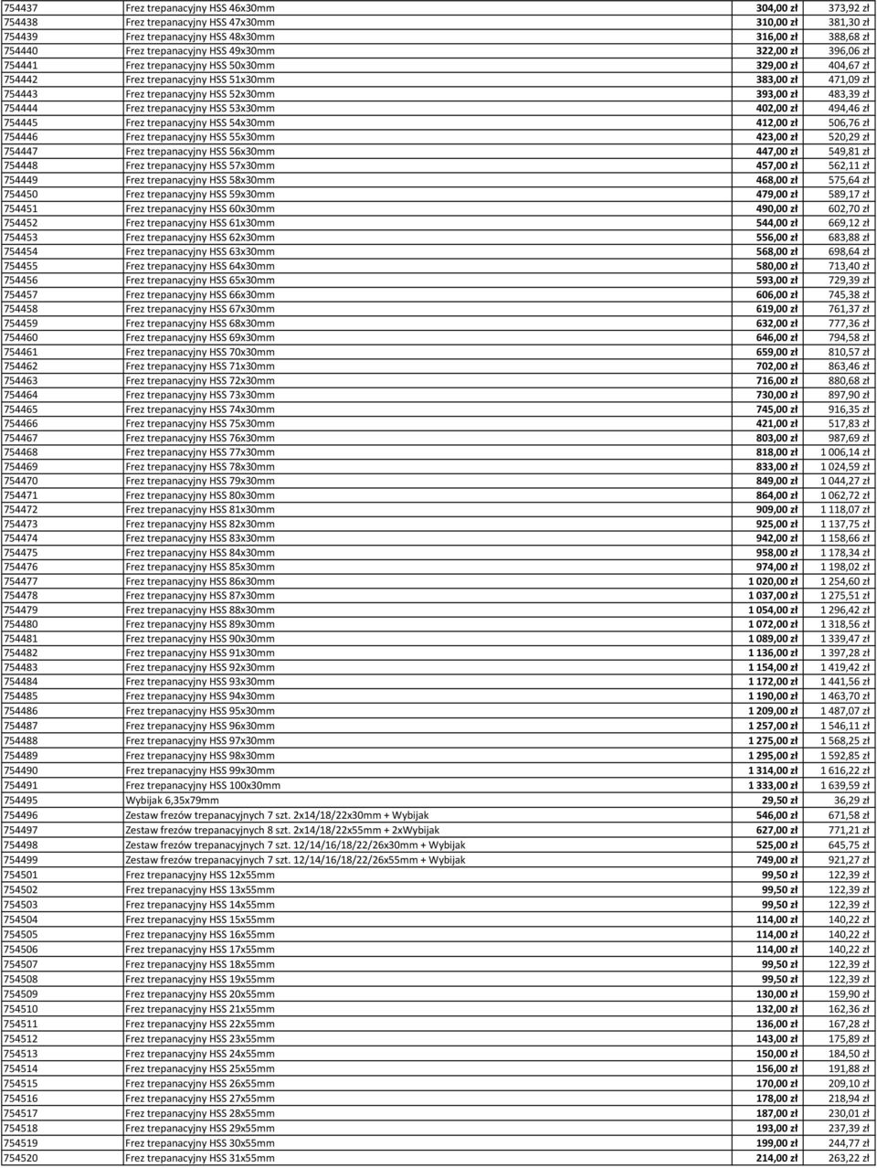 754444 Frez trepanacyjny HSS 53x30mm 402,00 zł 494,46 zł 754445 Frez trepanacyjny HSS 54x30mm 412,00 zł 506,76 zł 754446 Frez trepanacyjny HSS 55x30mm 423,00 zł 520,29 zł 754447 Frez trepanacyjny HSS