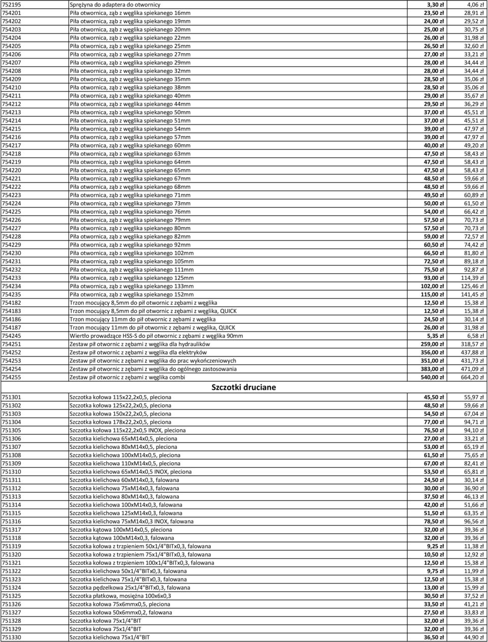 26,50 zł 32,60 zł 754206 Piła otwornica, ząb z węglika spiekanego 27mm 27,00 zł 33,21 zł 754207 Piła otwornica, ząb z węglika spiekanego 29mm 28,00 zł 34,44 zł 754208 Piła otwornica, ząb z węglika