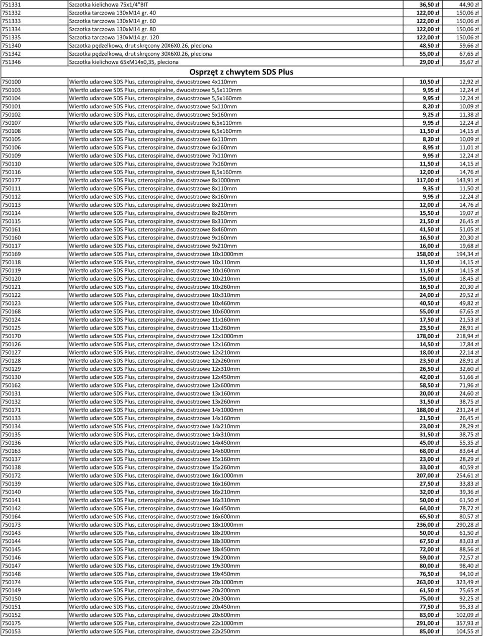 26, pleciona 48,50 zł 59,66 zł 751342 Szczotka pędzelkowa, drut skręcony 30X6X0.