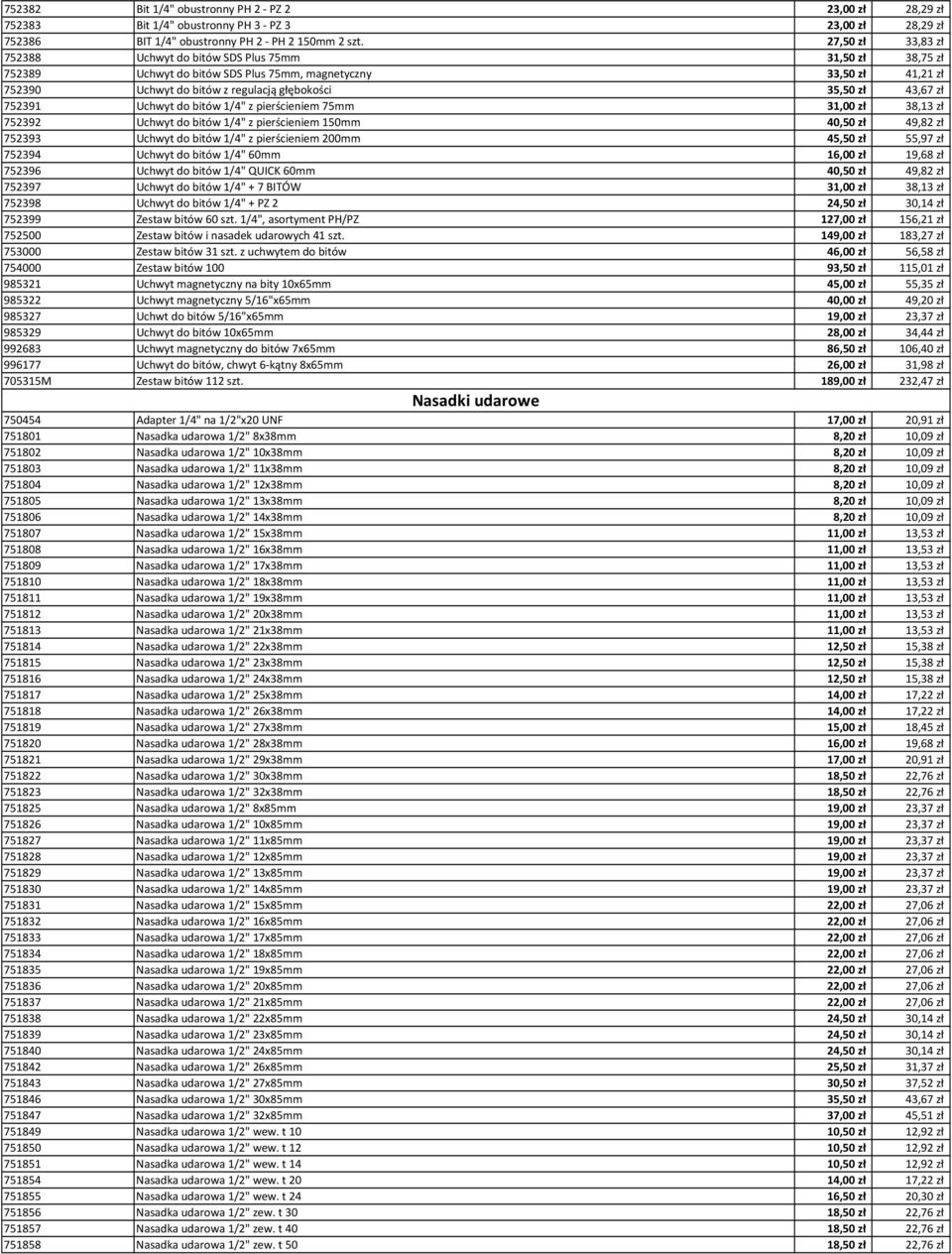 43,67 zł 752391 Uchwyt do bitów 1/4" z pierścieniem 75mm 31,00 zł 38,13 zł 752392 Uchwyt do bitów 1/4" z pierścieniem 150mm 40,50 zł 49,82 zł 752393 Uchwyt do bitów 1/4" z pierścieniem 200mm 45,50 zł