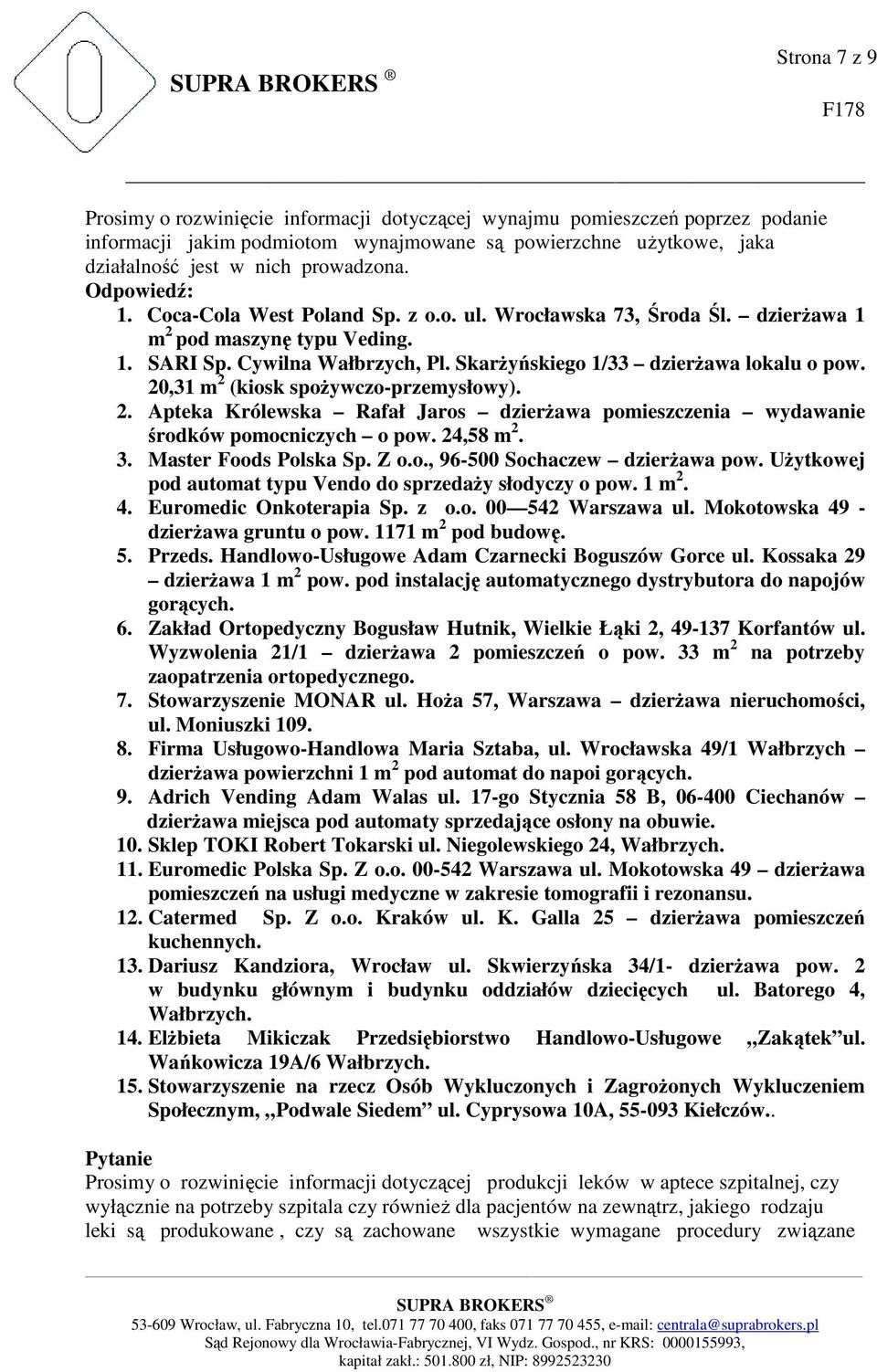 20,31 m 2 (kiosk spożywczo-przemysłowy). 2. Apteka Królewska Rafał Jaros dzierżawa pomieszczenia wydawanie środków pomocniczych o pow. 24,58 m 2. 3. Master Foods Polska Sp. Z o.o., 96-500 Sochaczew dzierżawa pow.