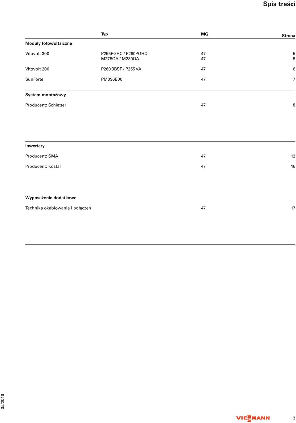 System montażowy Producent: Schletter 47 8 Inwertery Producent: SMA Producent: