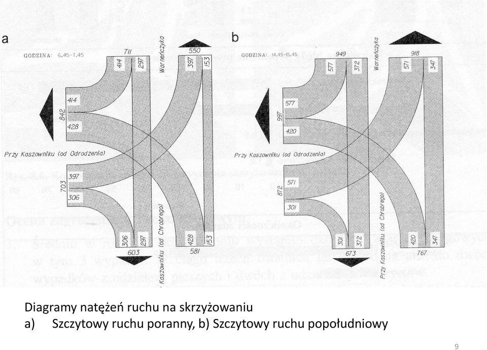 Szczytowy ruchu poranny,