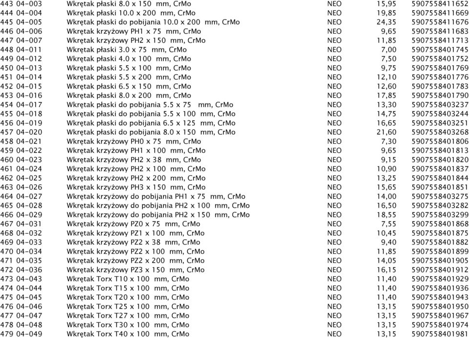 płaski 3.0 x 75 mm, CrMo NEO 7,00 5907558401745 449 04-012 Wkrętak płaski 4.0 x 100 mm, CrMo NEO 7,50 5907558401752 450 04-013 Wkrętak płaski 5.