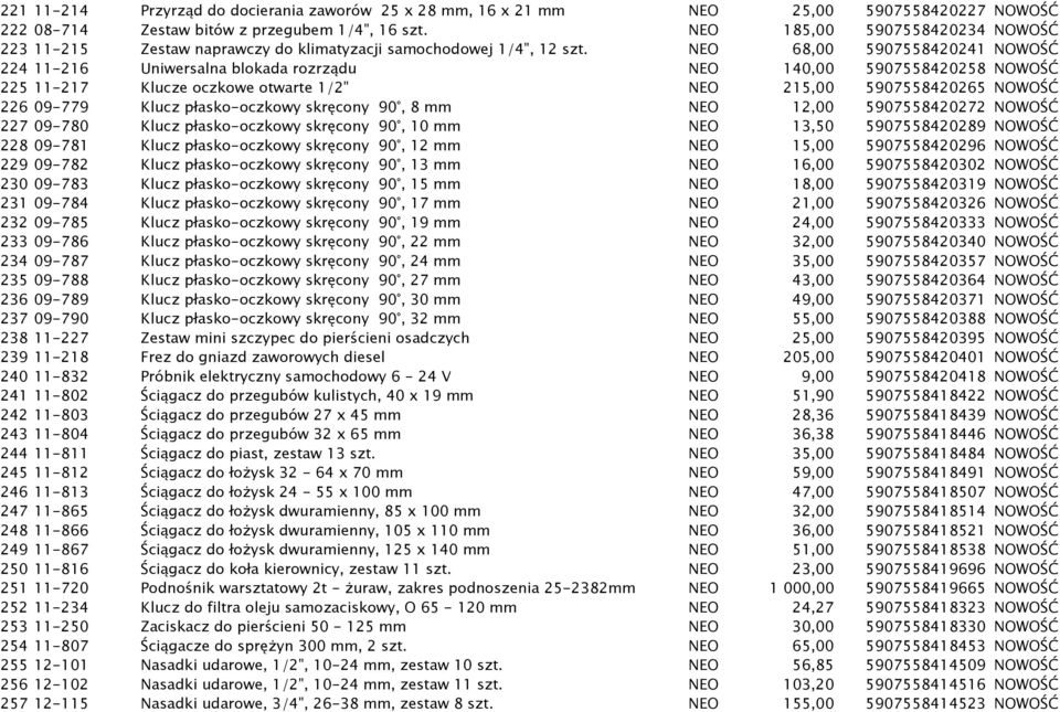 NEO 68,00 5907558420241 NOWOŚĆ 224 11-216 Uniwersalna blokada rozrządu NEO 140,00 5907558420258 NOWOŚĆ 225 11-217 Klucze oczkowe otwarte 1/2" NEO 215,00 5907558420265 NOWOŚĆ 226 09-779 Klucz