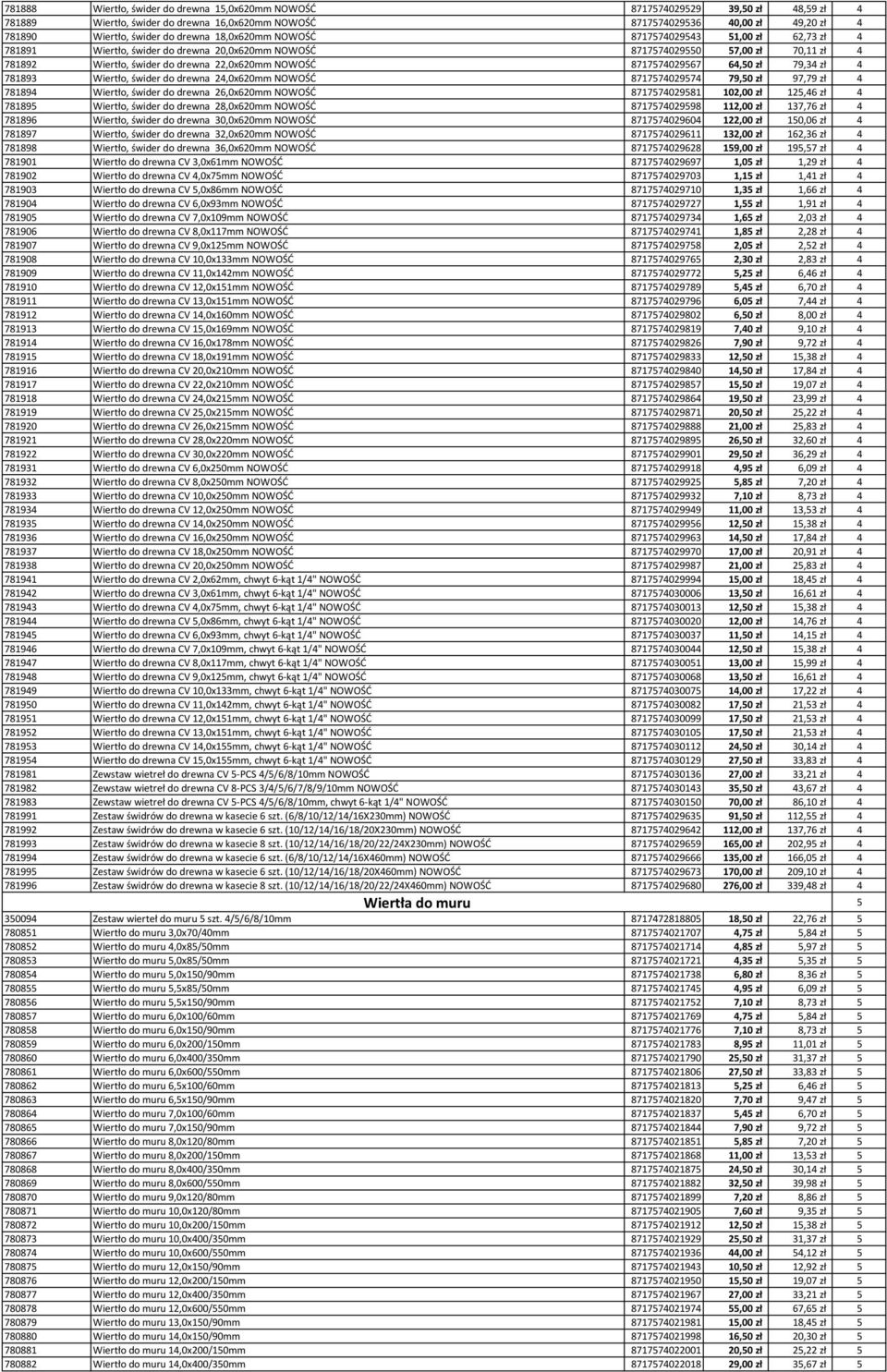 8717574029567 64,50 zł 79,34 zł 4 781893 Wiertło, świder do drewna 24,0x620mm NOWOŚĆ 8717574029574 79,50 zł 97,79 zł 4 781894 Wiertło, świder do drewna 26,0x620mm NOWOŚĆ 8717574029581 102,00 zł