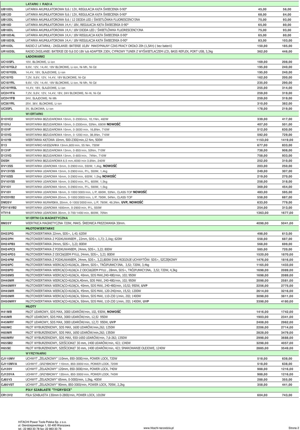 DIODA LED / ŚWIETLÓWKA FLUORESCENCYJNA 75,00 93,00 UB18DAL LATARKA AKUMULATOROWA 14,4 / 18V REGULACJA KĄTA ŚWIECENIA 0-90 65,00 80,00 UB18DSL LATARKA AKUMULATOROWA 14,4 / 18V REGULACJA KĄTA ŚWIECENIA