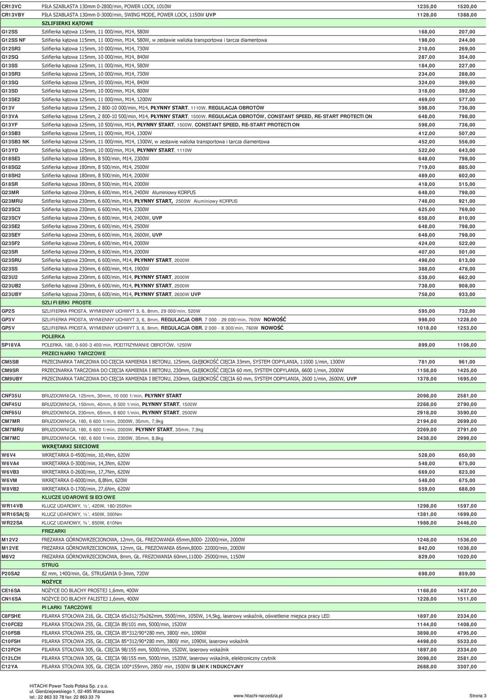 115mm, 10 000/min, M14, 730W 218,00 269,00 G12SQ Szlifierka kątowa 115mm, 10 000/min, M14, 840W 287,00 354,00 G13SS Szlifierka kątowa 125mm, 11 000/min, M14, 580W 184,00 227,00 G13SR3 Szlifierka