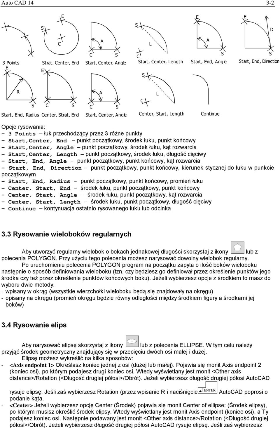 rozwarcia - tart,enter, Length punkt początkowy, środek łuku, długość cięciwy - tart, nd, Angle - punkt początkowy, punkt końcowy, kąt rozwarcia - tart, nd, Direction - punkt początkowy, punkt