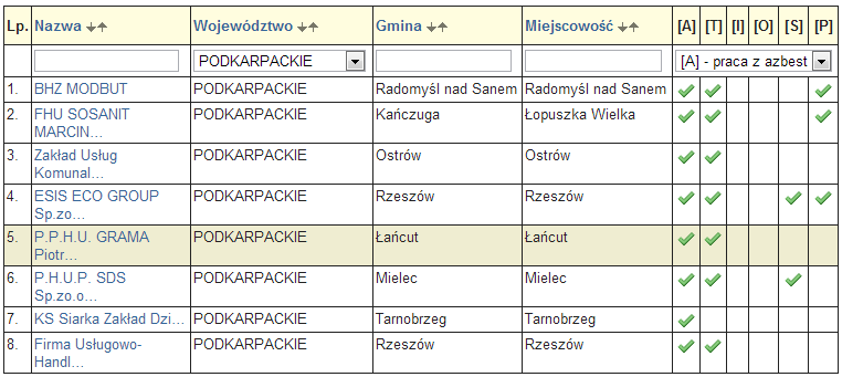 ZAŁĄCZNIK 4 Lista firm zarejestrowanych w bazaazbestowa.gov.pl zajmujących się m.