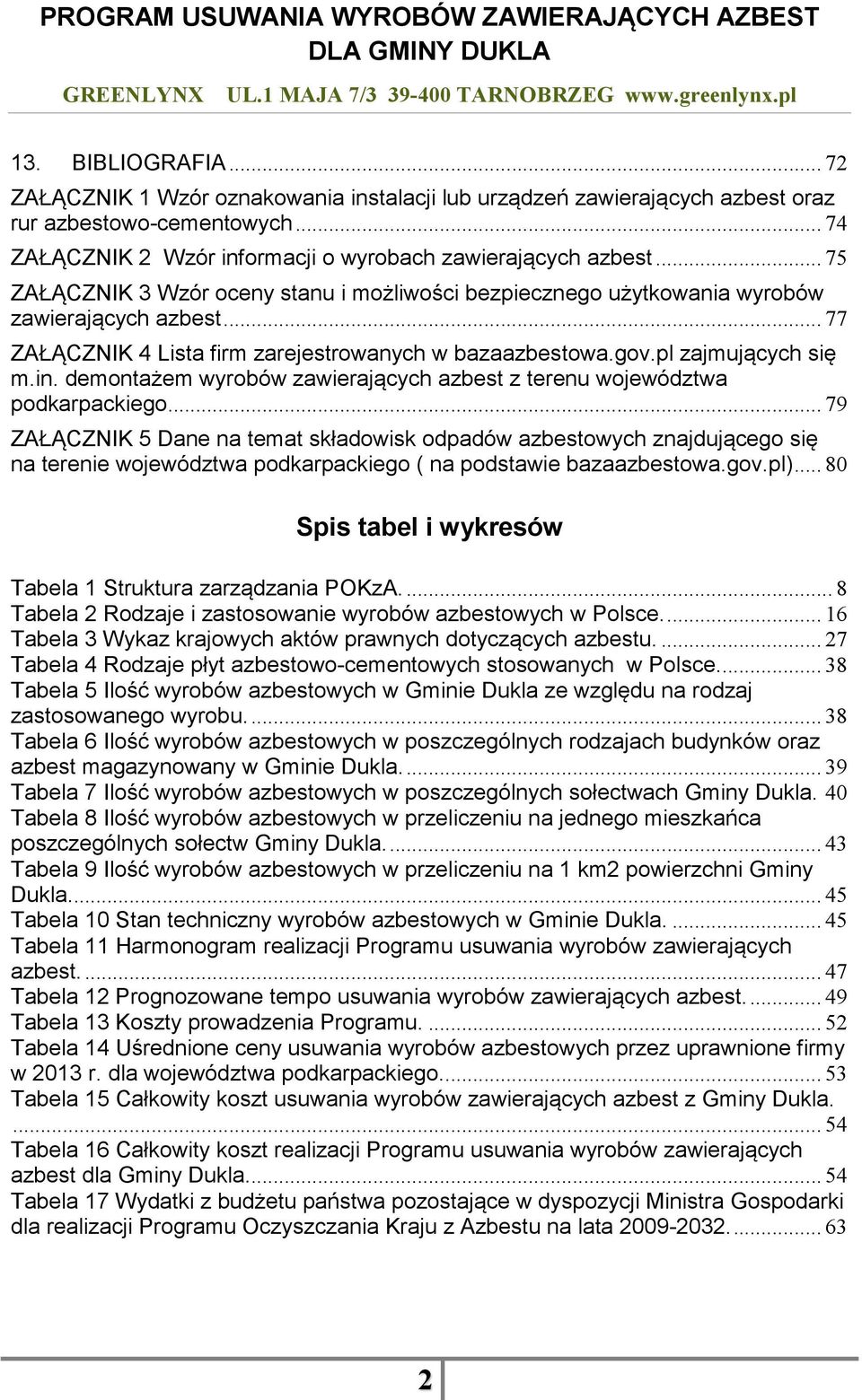 demontażem wyrobów zawierających azbest z terenu województwa podkarpackiego.