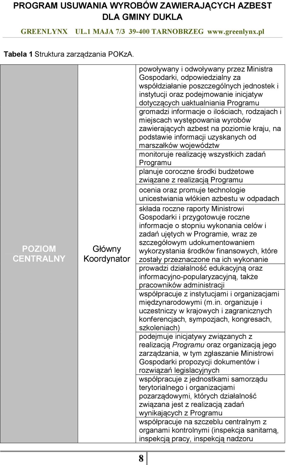 uaktualniania Programu gromadzi informacje o ilościach, rodzajach i miejscach występowania wyrobów zawierających azbest na poziomie kraju, na podstawie informacji uzyskanych od marszałków województw