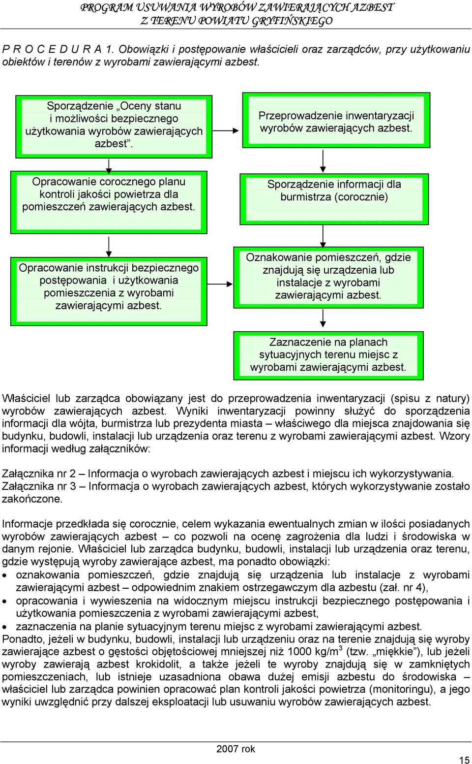 Prowadzenie Przeprowadzenie inwentaryzacji wyrobów zawierających azbest.