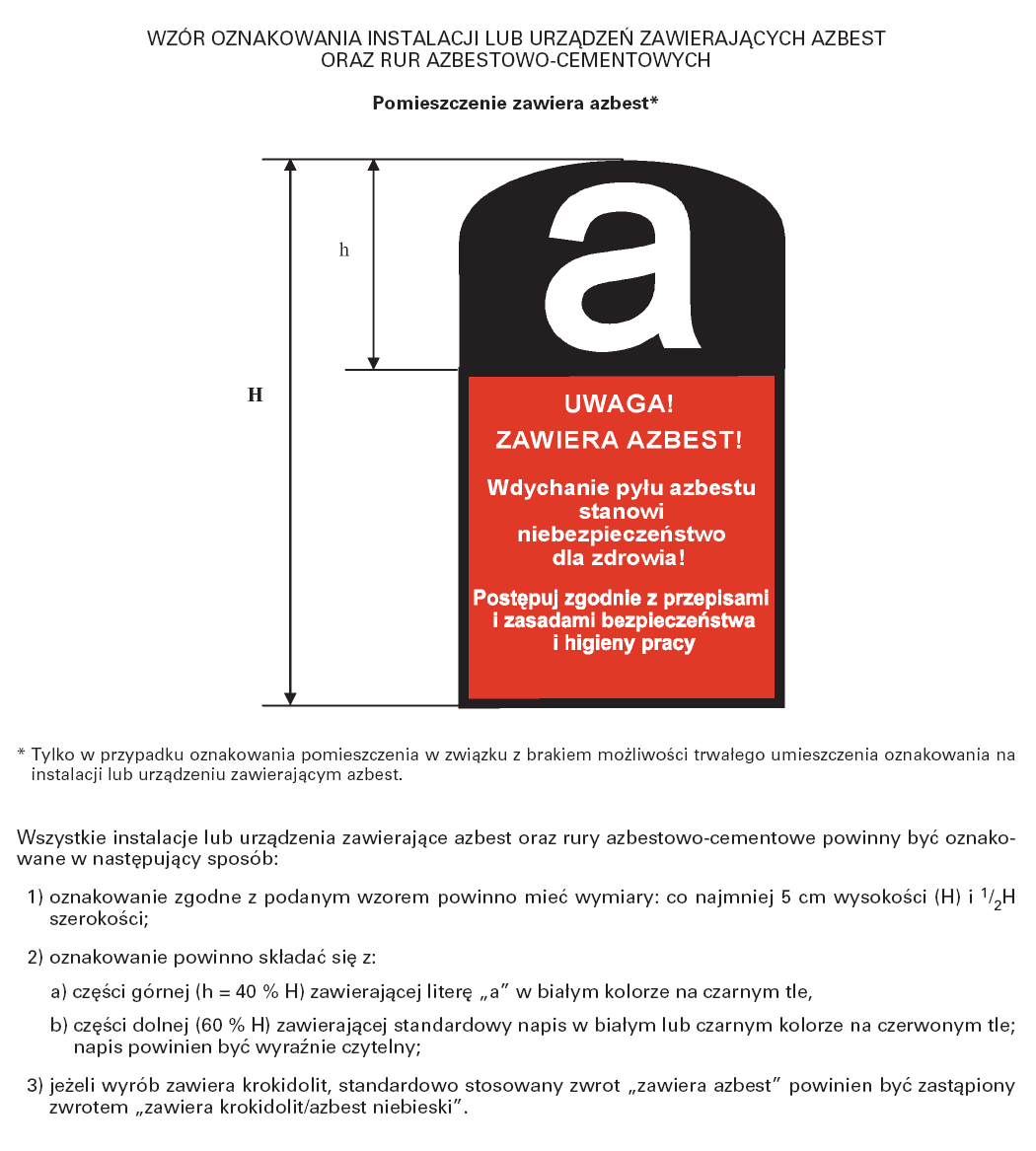 Załącznik nr 9 Oznakowanie wyrobów i miejsc występowania azbestu Wg. Rozporządzenia Ministra Gospodarki z dnia 13 grudnia 2010 r.