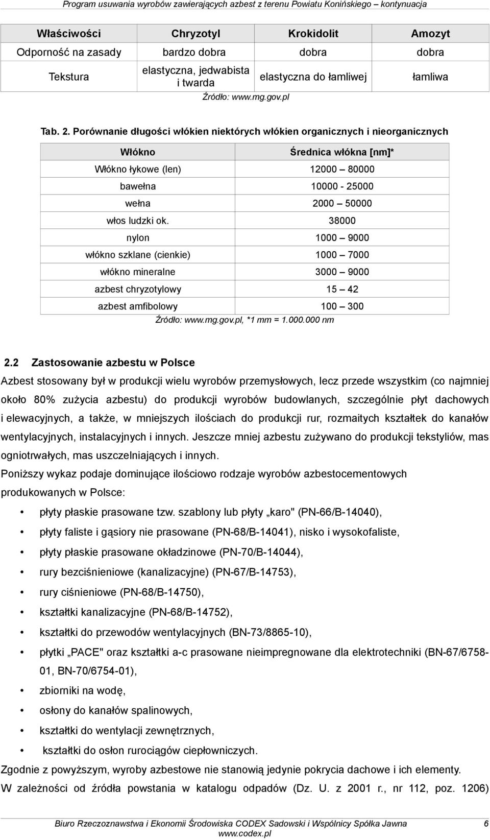 38000 nylon 1000 9000 włókno szklane (cienkie) 1000 7000 włókno mineralne 3000 9000 azbest chryzotylowy 15 42 azbest amfibolowy 100 300 Źródło: www.mg.gov.pl, *1 mm = 1.000.000 nm 2.