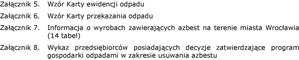 Informacja o wyrobach zawierających azbest na terenie miasta Wrocławia (14