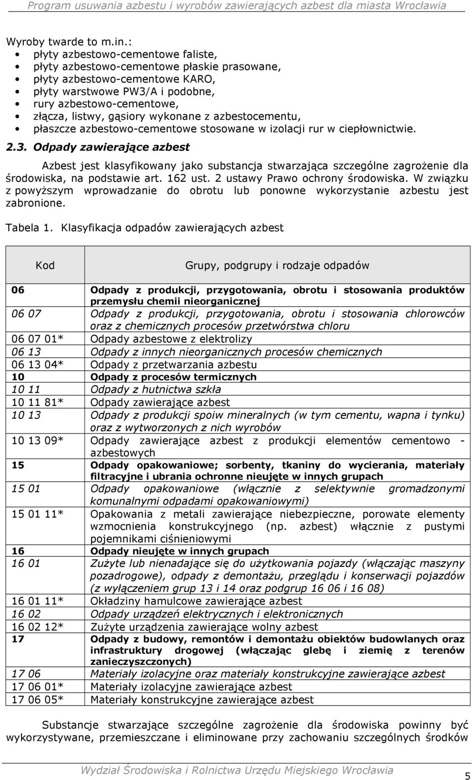 azbestocementu, płaszcze azbestowo-cementowe stosowane w izolacji rur w ciepłownictwie. 2.3.