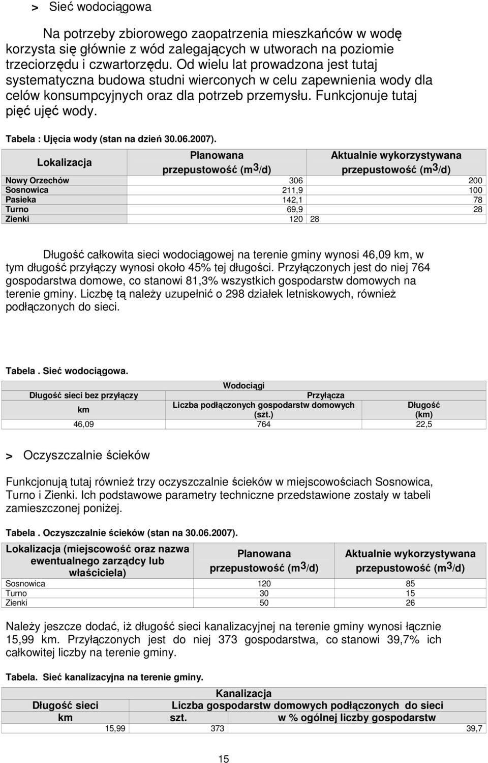 Tabela : Ujęcia wody (stan na dzień 30.06.2007).