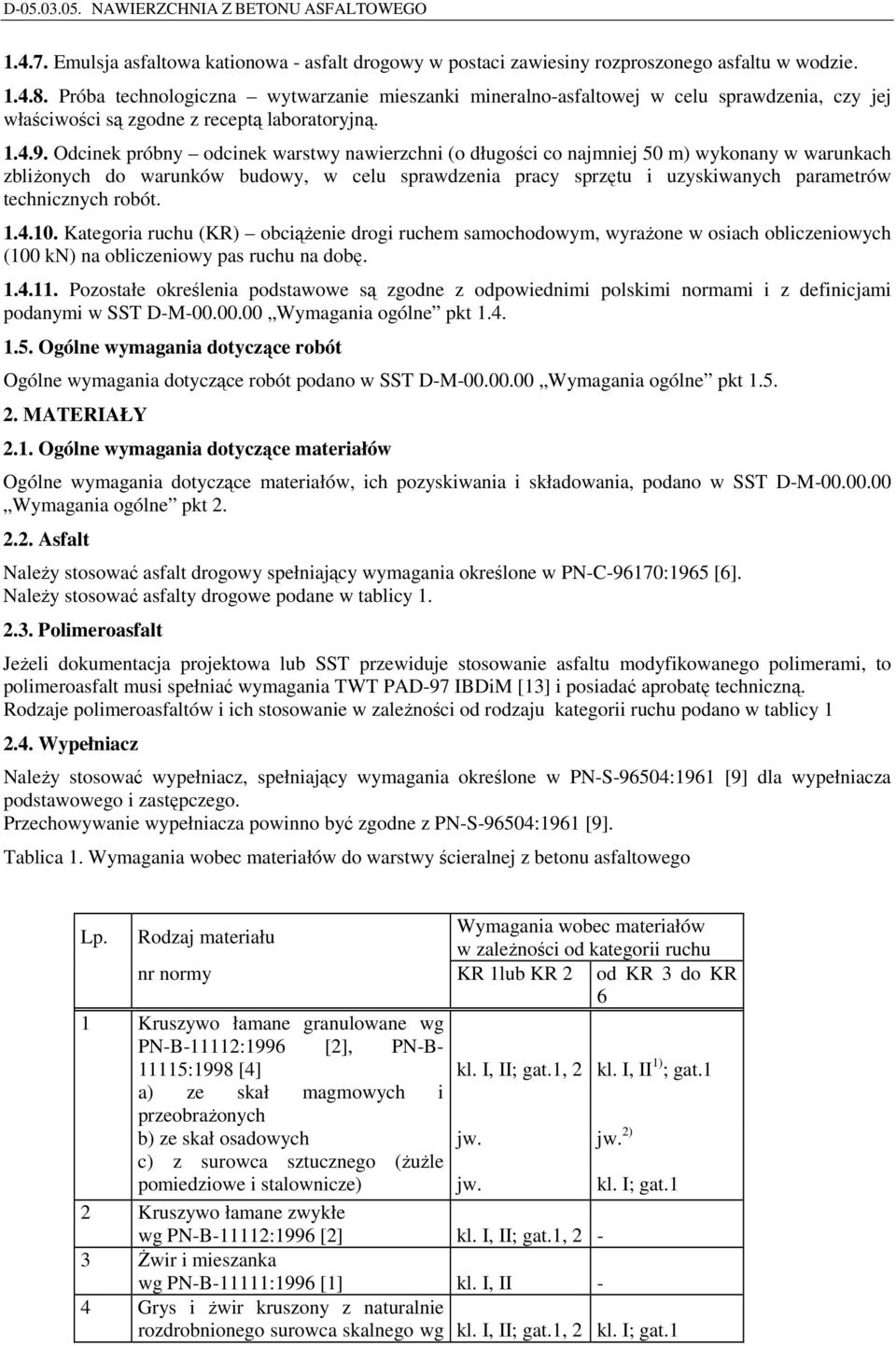 Odcinek próbny odcinek warstwy nawierzchni (o długości co najmniej 50 m) wykonany w warunkach zbliżonych do warunków budowy, w celu sprawdzenia pracy sprzętu i uzyskiwanych parametrów technicznych