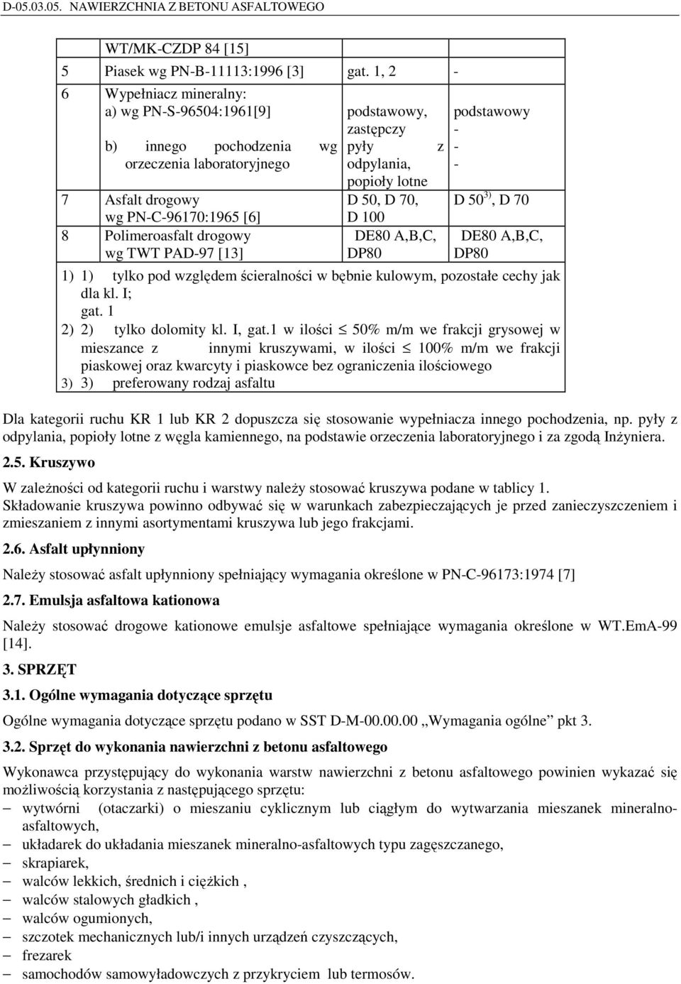 podstawowy, zastępczy pyły odpylania, popioły lotne D 50, D 70, D 100 DE80 A,B,C, DP80 z podstawowy - - - D 50 3), D 70 DE80 A,B,C, DP80 1) 1) tylko pod względem ścieralności w bębnie kulowym,