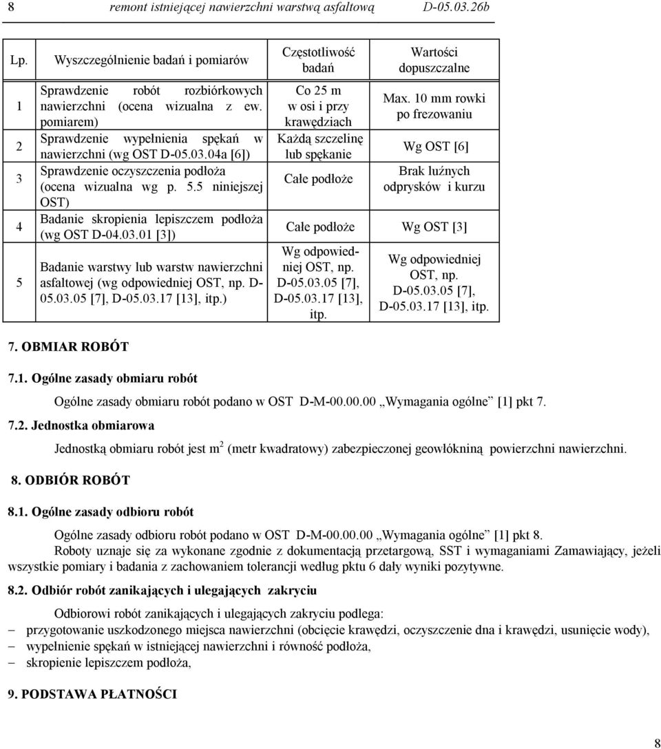 5 niniejszej OST) Badanie skropienia lepiszczem podłoża (wg OST D-04.03.01 [3]) Badanie warstwy lub warstw nawierzchni asfaltowej (wg odpowiedniej OST, np. D- 05.03.05 [7], D-05.03.17 [13], itp.