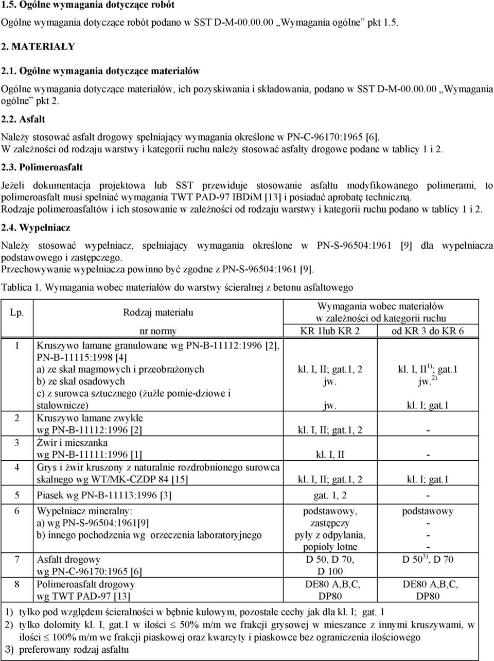 W zależności od rodzaju warstwy i kategorii ruchu należy stosować asfalty drogowe podane w tablicy 1 i 2. 2.3.