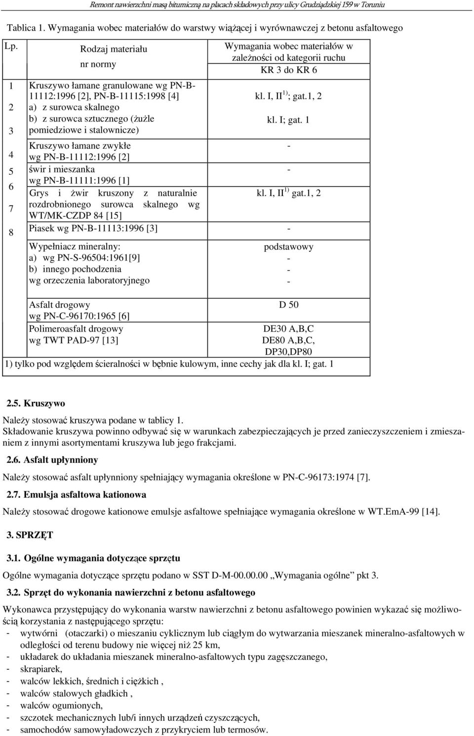 surowca skalnego b) z surowca sztucznego (żużle pomiedziowe i stalownicze) Wymagania wobec materiałów w zależności od kategorii ruchu KR 3 do KR 6 kl. I, II 1) ; gat.1, 2 kl. I; gat.