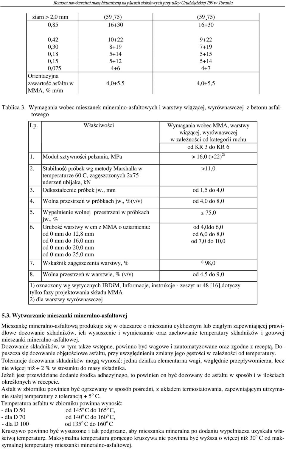 KR 3 do KR 6 1. Moduł sztywności pełzania, MPa > 16,0 (>22) 2) 2. Stabilność próbek wg metody Marshalla w >11,0 temperaturze 60 C, zagęszczonych 2x75 uderzeń ubijaka, kn 3. Odkształcenie próbek jw.