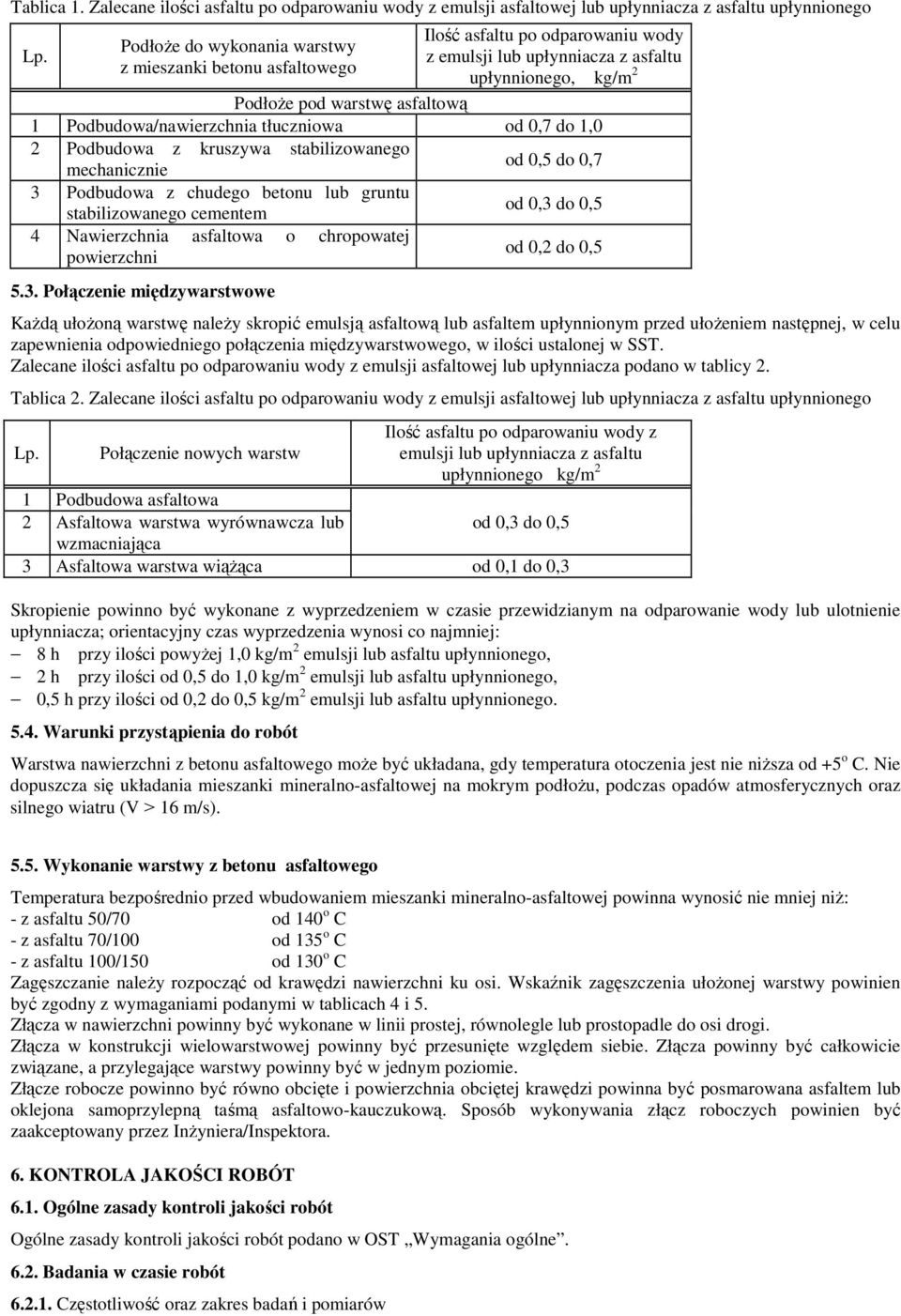 Podbudowa/nawierzchnia tłuczniowa od 0,7 do 1,0 2 Podbudowa z kruszywa stabilizowanego mechanicznie od 0,5 do 0,7 3 Podbudowa z chudego betonu lub gruntu stabilizowanego cementem od 0,3 do 0,5 4