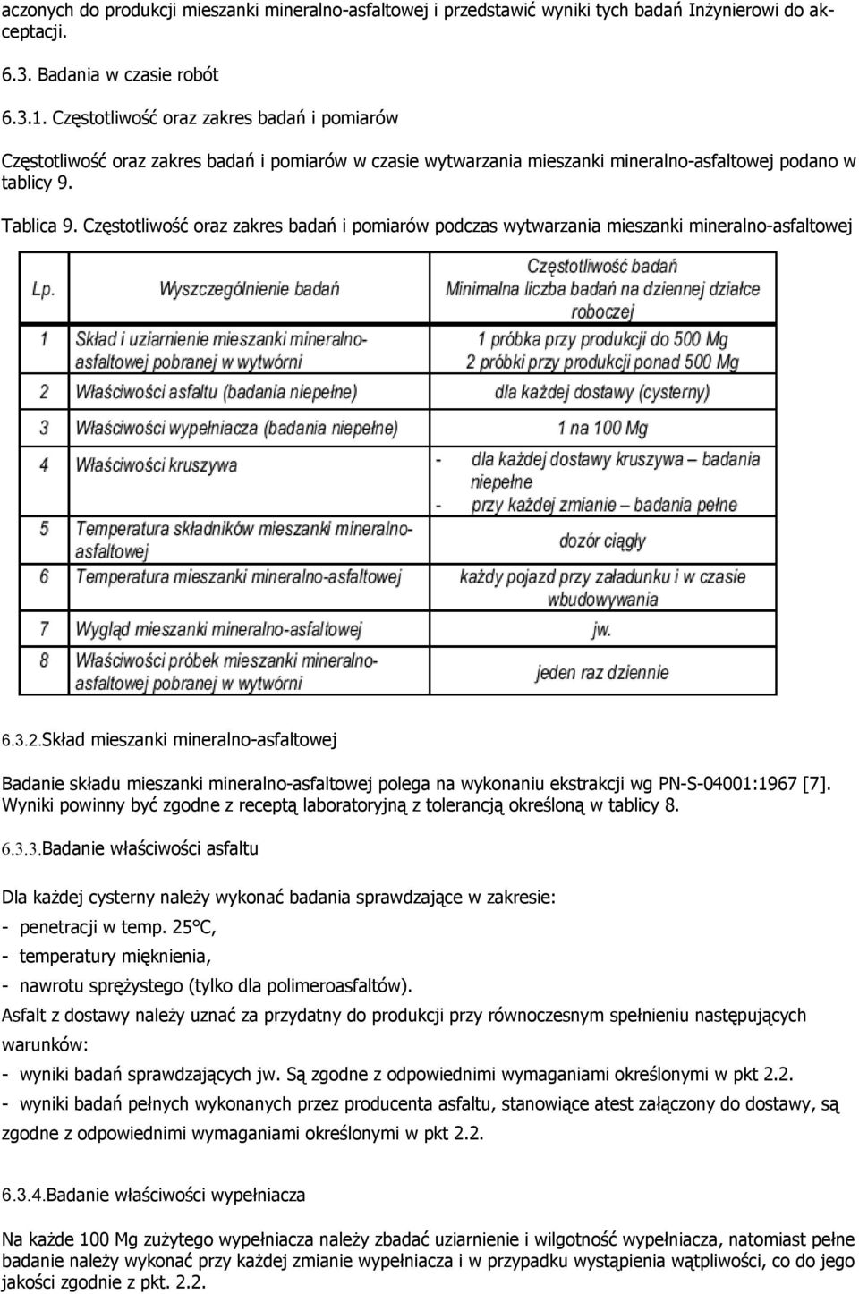 Częstotliwość oraz zakres badań i pomiarów podczas wytwarzania mieszanki mineralno-asfaltowej 6.3.2.