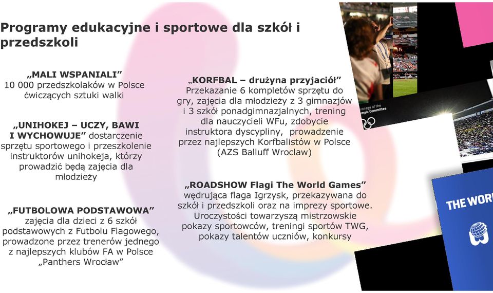 z najlepszych klubów FA w Polsce Panthers Wrocław KORFBAL drużyna przyjaciół Przekazanie 6 kompletów sprzętu do gry, zajęcia dla młodzieży z 3 gimnazjów i 3 szkół ponadgimnazjalnych, trening dla