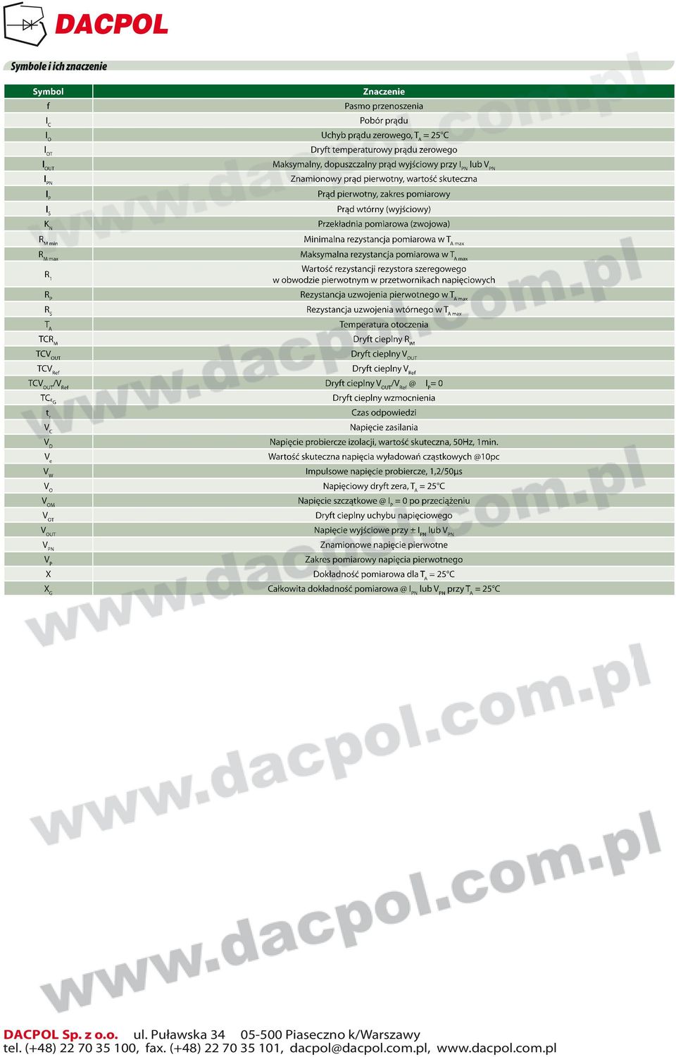 pomiarowa (zwojowa) Minimalna rezystancja pomiarowa w T A max Maksymalna rezystancja pomiarowa w T A max Wartość rezystancji rezystora szeregowego w obwodzie pierwotnym w przetwornikach napięciowych