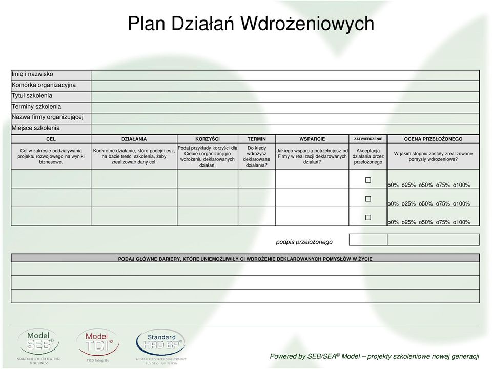 Podaj przykłady korzyści dla Ciebie i organizacji po wdrożeniu deklarowanych działań. Do kiedy wdrożysz deklarowane działania?