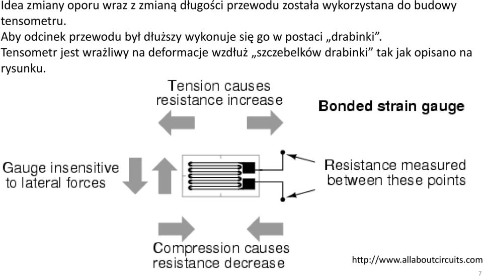 Aby odcinek przewodu był dłuższy wykonuje się go w postaci drabinki.