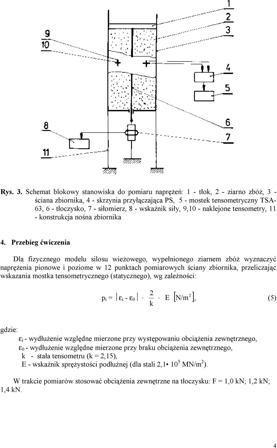 wskaźnik siły, 9,10 - naklejone tensometry, 11 - konstrukcja nośna zbiornika 4.