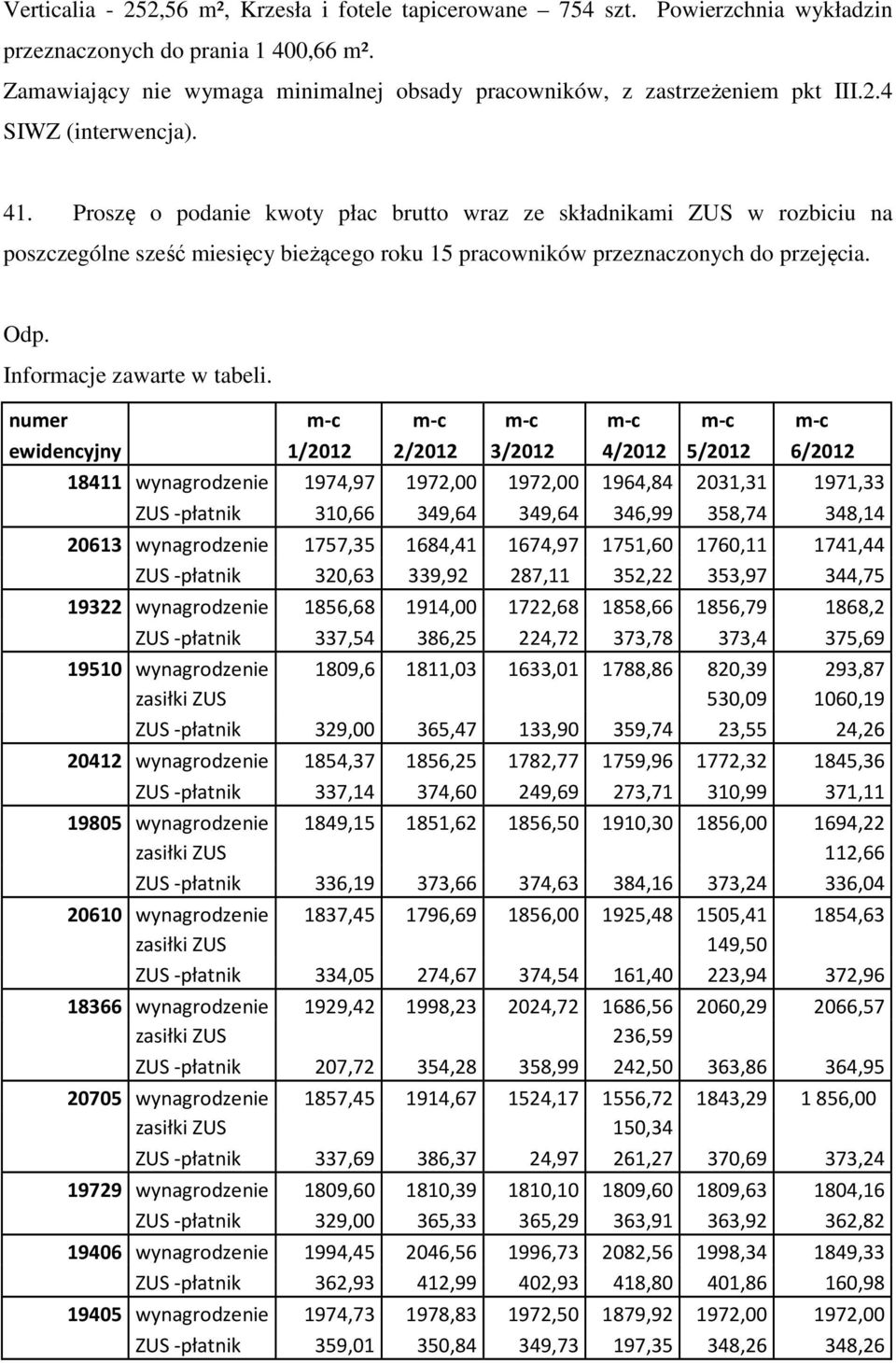 Proszę o podanie kwoty płac brutto wraz ze składnikami ZUS w rozbiciu na poszczególne sześć miesięcy bieżącego roku 15 pracowników przeznaczonych do przejęcia. Informacje zawarte w tabeli.