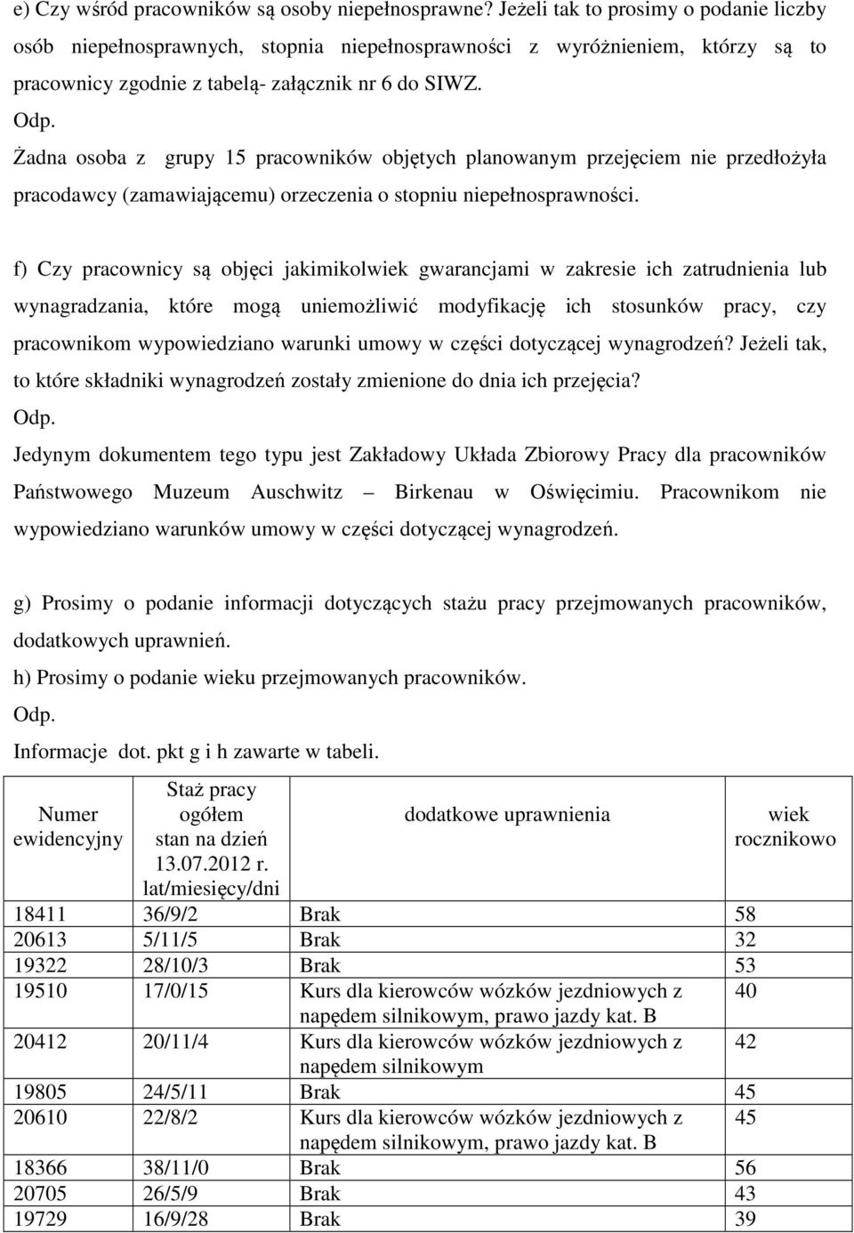 Żadna osoba z grupy 15 pracowników objętych planowanym przejęciem nie przedłożyła pracodawcy (zamawiającemu) orzeczenia o stopniu niepełnosprawności.