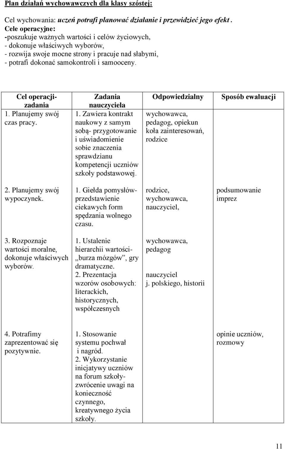 Cel operacjizadania 1. Planujemy swój czas pracy. Zadania nauczyciela 1.