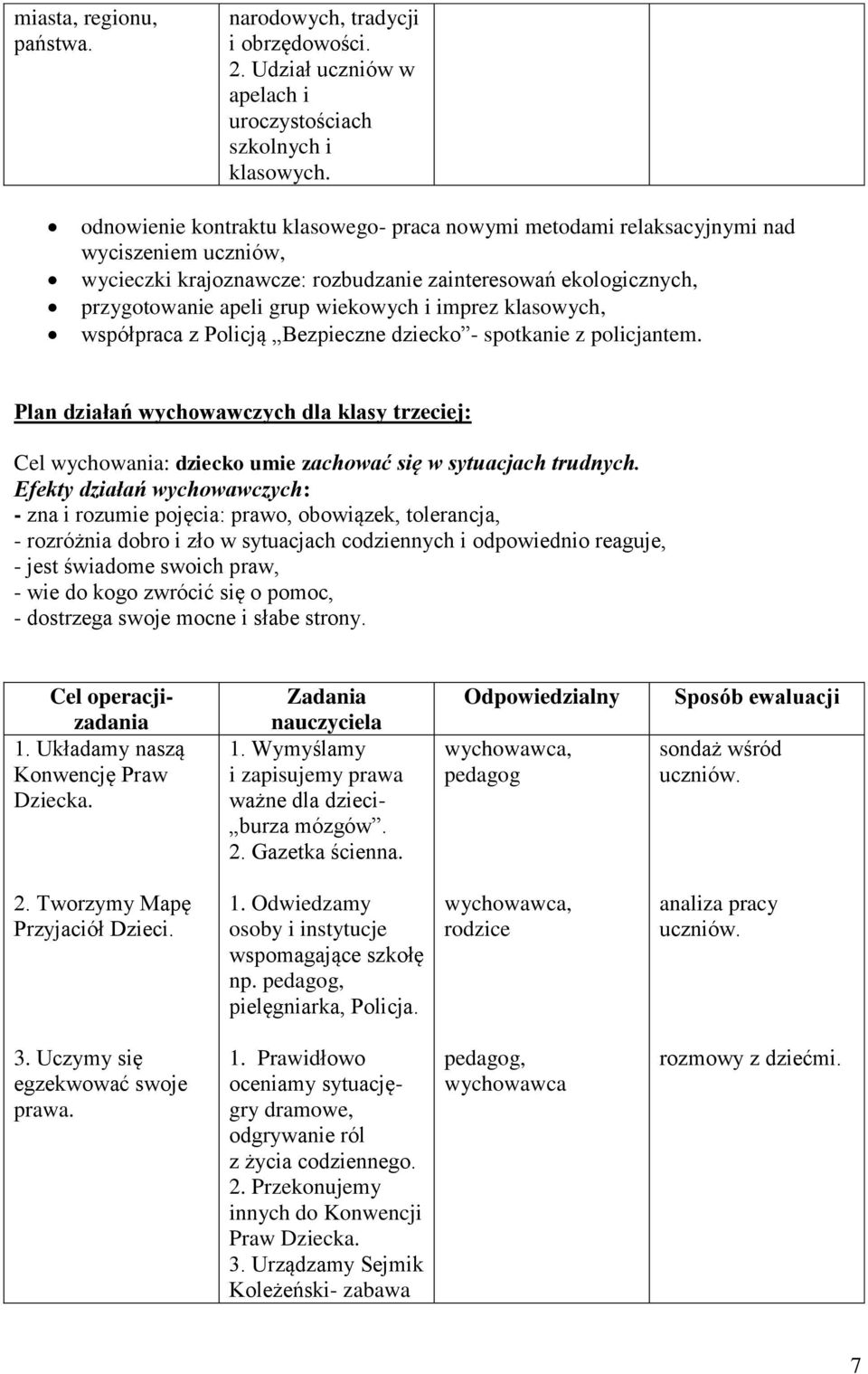 imprez klasowych, współpraca z Policją Bezpieczne dziecko - spotkanie z policjantem. Plan działań wychowawczych dla klasy trzeciej: Cel wychowania: dziecko umie zachować się w sytuacjach trudnych.